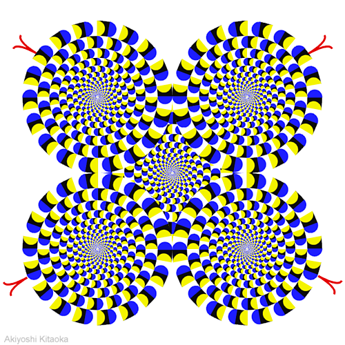 mouvement circulaire